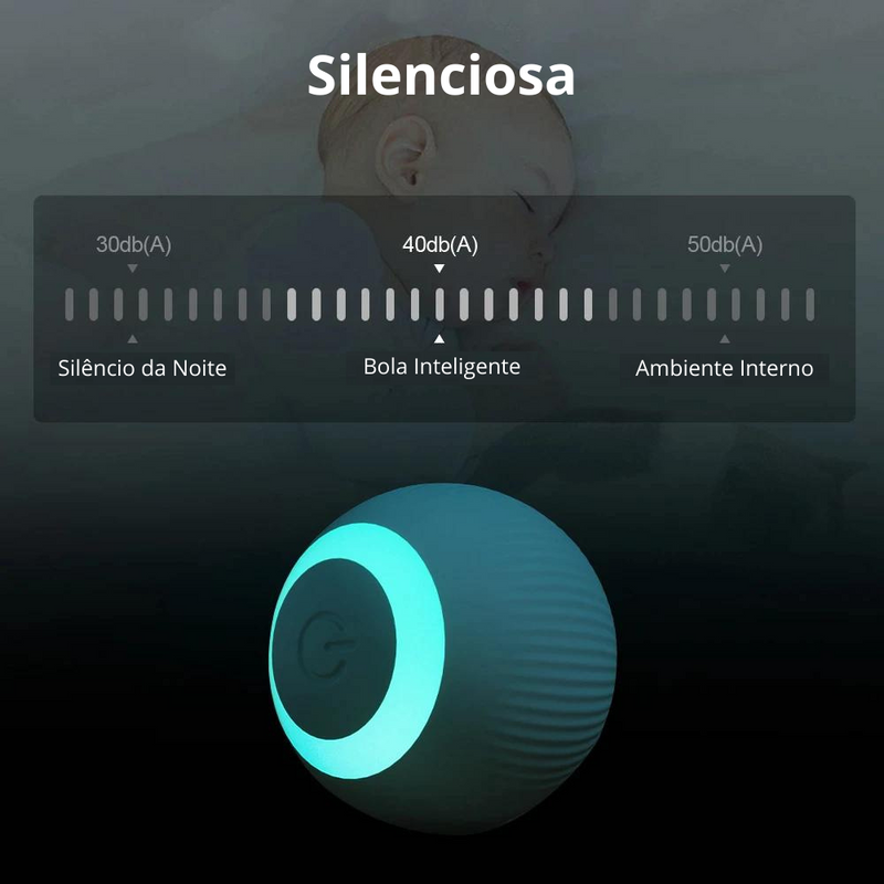 Brinquedo bola Inteligente SmartBall Move - Exercício e Alegria